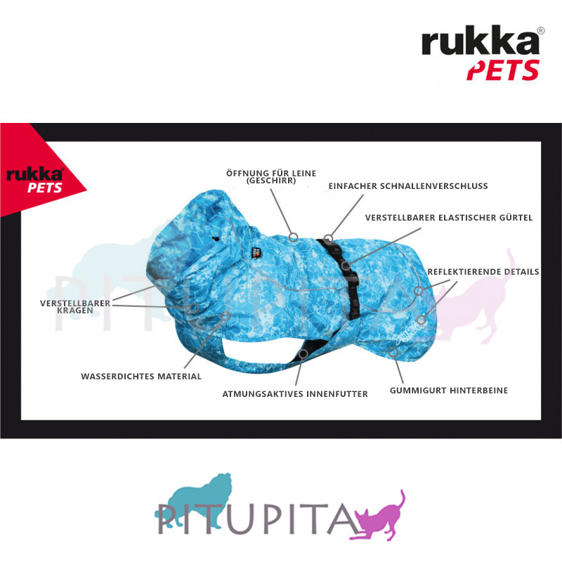 Rukka Regenjacke Regenmantel Drizzle aqua blau