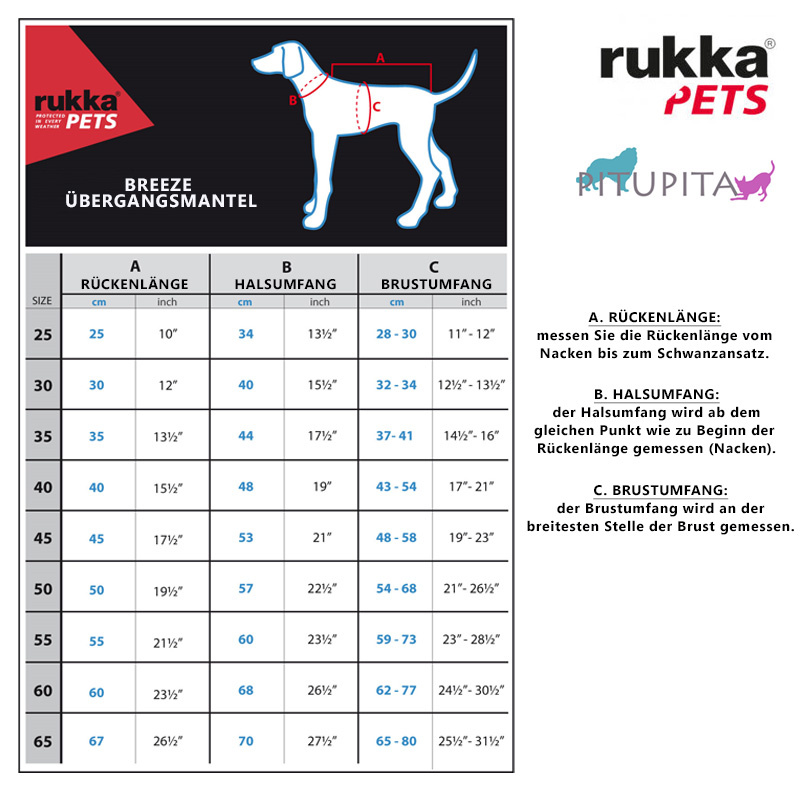 Rukka Pets Breeze Softshellmantel Regenmantel schwarz weiss