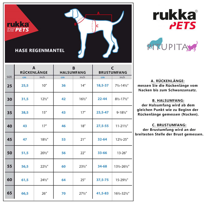 Rukka Pets Regenjacke Regenmantel Hase blau 35