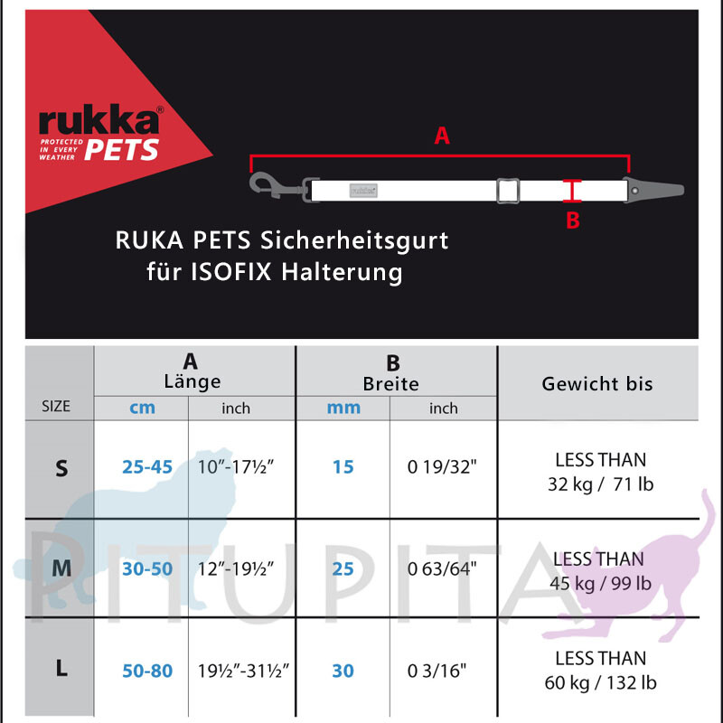 Rukka Pets Sicherheitsgurt mit ISOFIX Autogurt Autoanschnallgurt für Hunde L