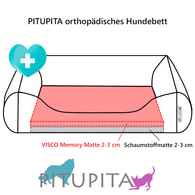 PITUPITA orthopädisches Hundebett MILA in braun weiß