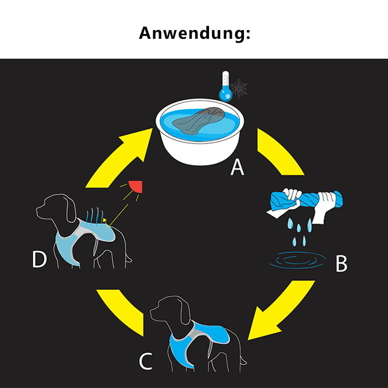 Rukka Pets Kühlweste in grau