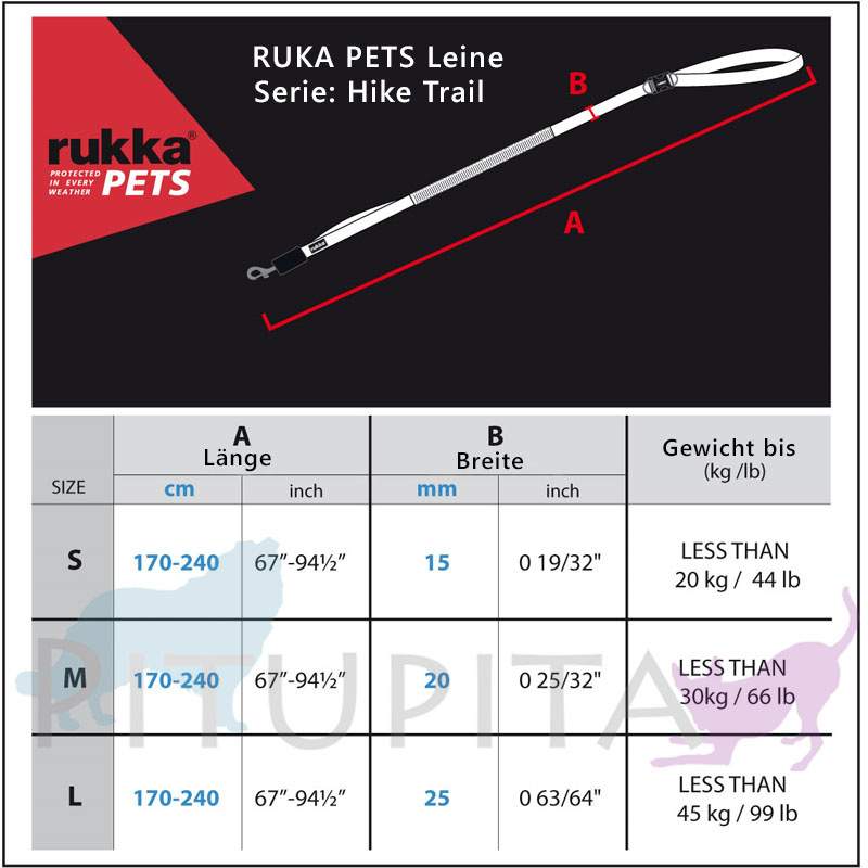 Rukka Pets Hike Trail Outdoor Leine grau