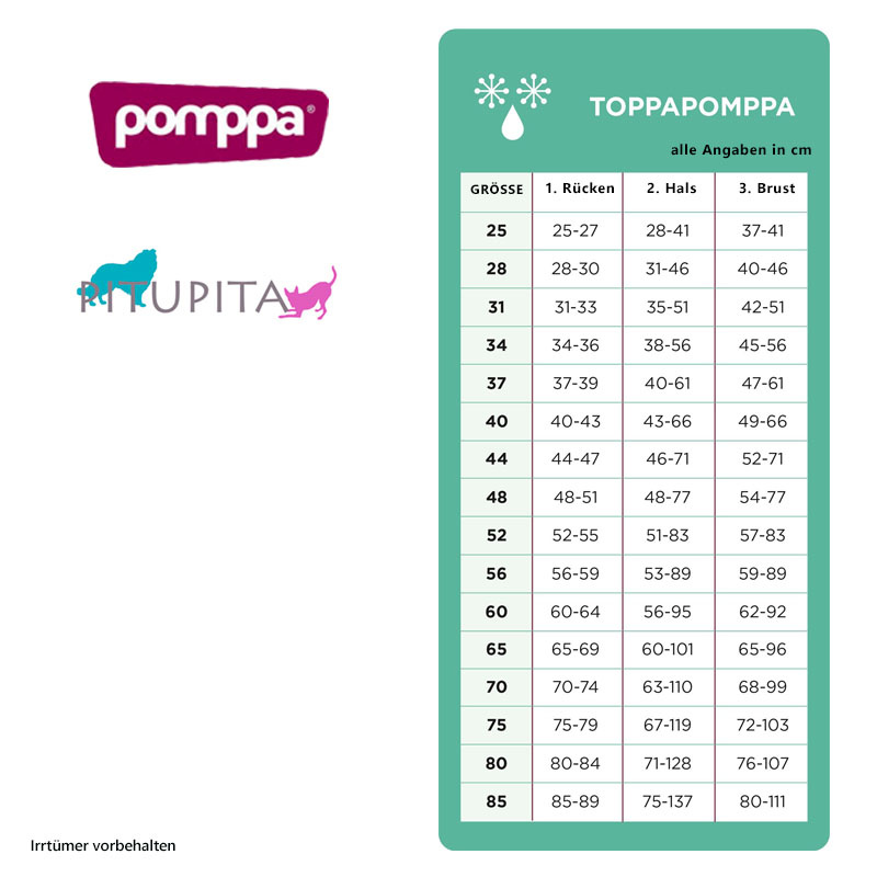 Pomppa Toppa Wintermantel in der Farbe petrol