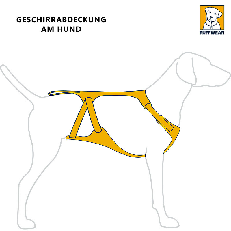 Ruffwear Load Up Geschirr Autogeschirr in Slate Blue dunkelblau