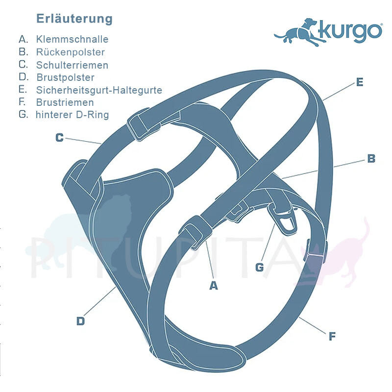 Kurgo Impact Autogeschirr in der Farbe schwarz gelb