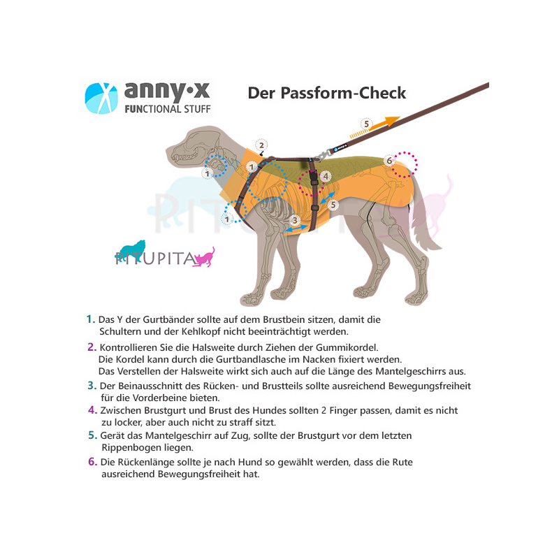 AnnyX Inlet Wintereinlage für das Mantelgeschirr Fun und Protect