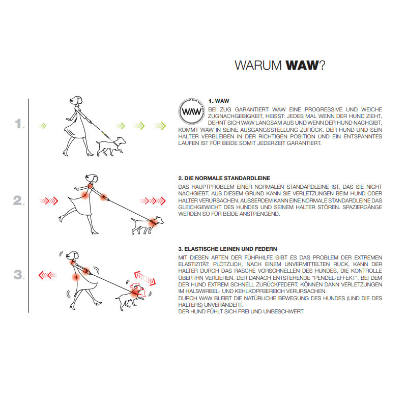 WAW Ruckdämpfer Easy Dog Walk in grau XS | 4-5kg