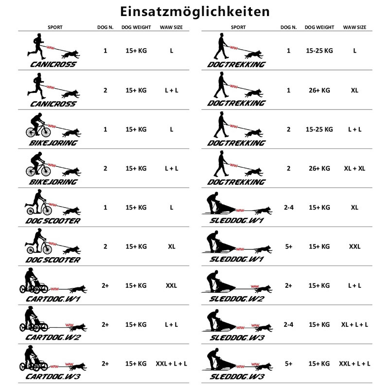 WAW Sport Ruckdämpfer in neongelb