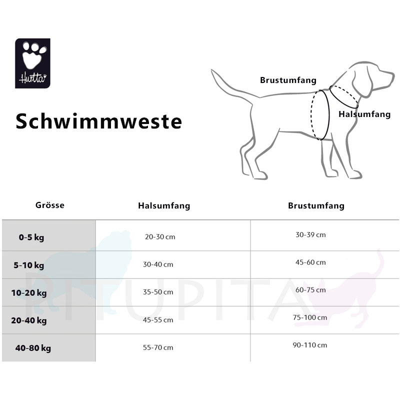 Hurtta Schwimmweste für Hunde in coral rot camouflage