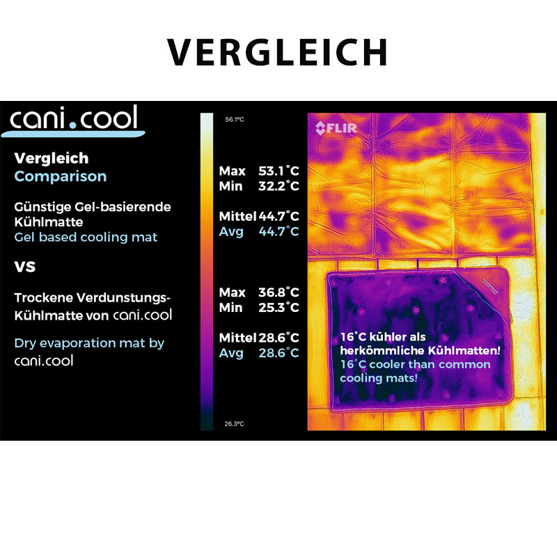 cani.cool Kühlmatte für Hunde kühlt bis zu 72 Stunden M