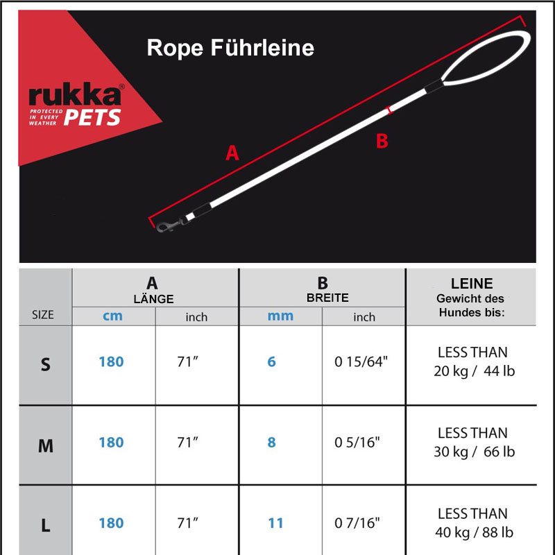 Rukka Pets Rope Leine Führleine rund in schwarz