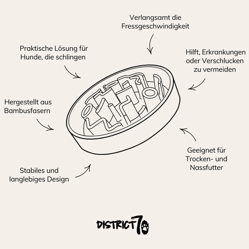 District 70 BAMBOO Dog Slow Feeder Anti Schling Napf in merengue beige