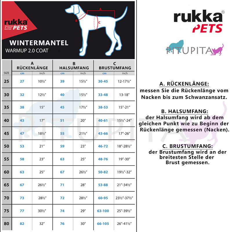 Rukka Pets Wintermantel WarmUp 2.0 in oliv