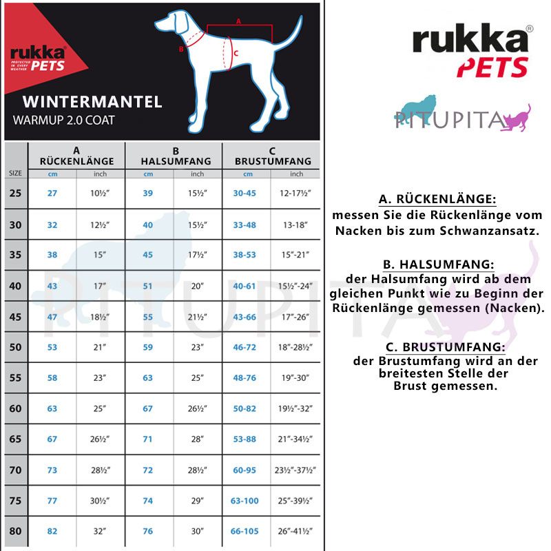 Rukka Pets Wintermantel WarmUp 2.0 in oliv 40