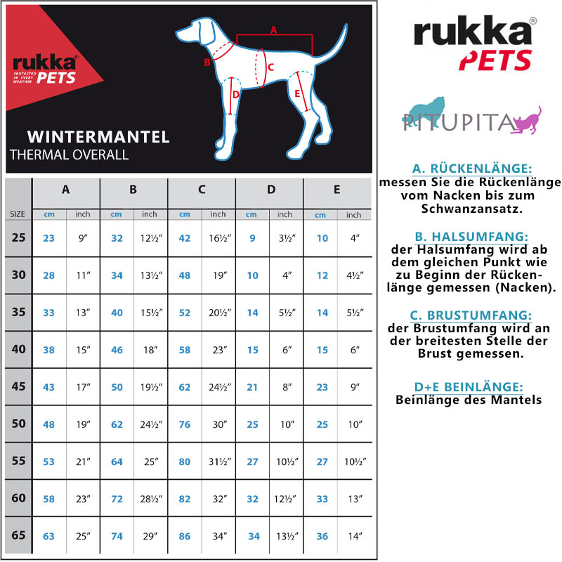 Rukka Pets Wintermantel mit Beinen Thermal Overall in schwarz 65