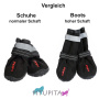 RUKKA Pets Schuhe Boots hoch Proff Pfotenschutz  in schwarz 2-er Pack 8 | 75 mm