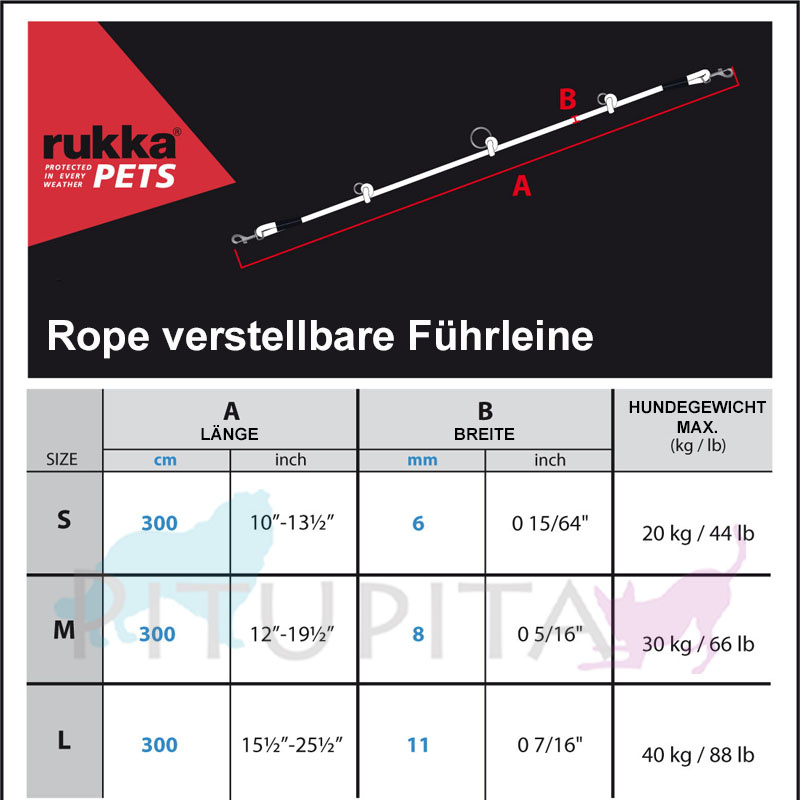 Rukka Pets Rope Leine Führleine verstellbar rund in schwarz