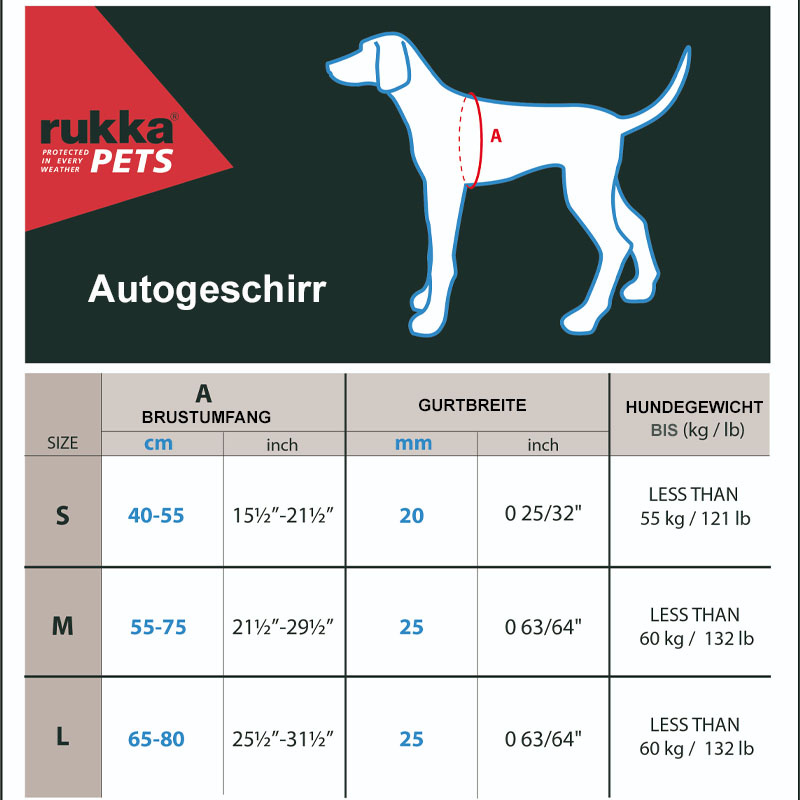 Rukka Pets Autogeschirr in der Farbe schwarz