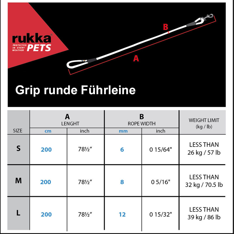 Rukka Pets Grip gummierte Leine Führleine rund in grau türkisblau