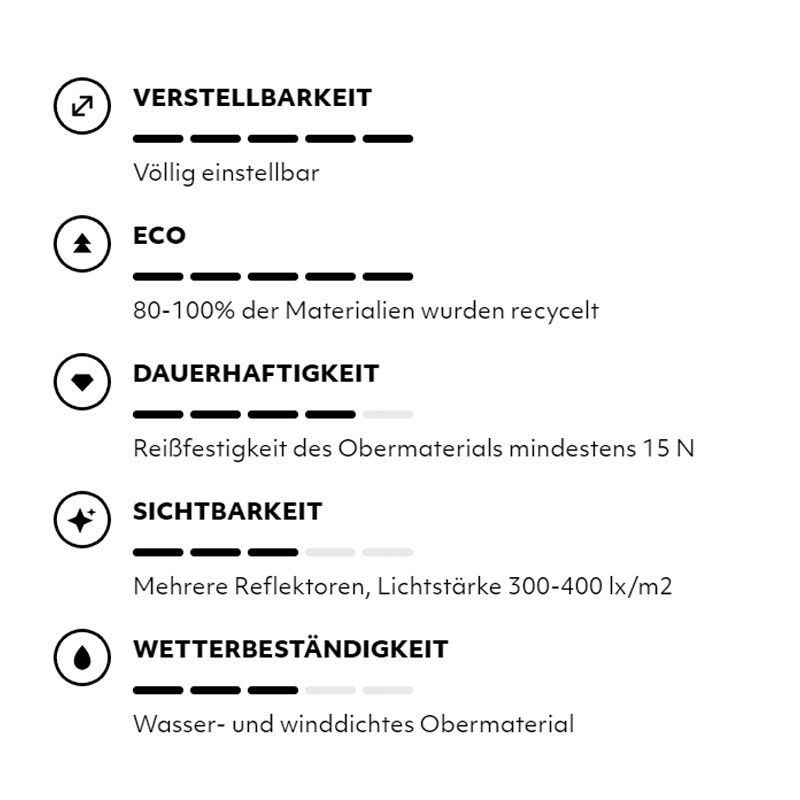 HURTTA Belohnungstasche Treat Pocket ECO in oliv-grün