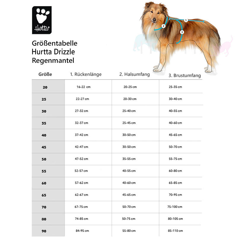 Hurtta Regenmantel Drizzle Dunkelgrau schwarz