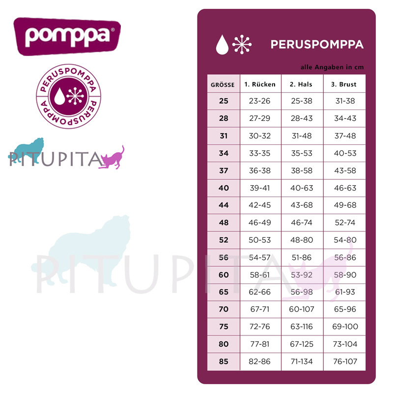 Pomppa Perus Allwetter-Mantel Wintermantel mit Geschirröffnung plum lila 31