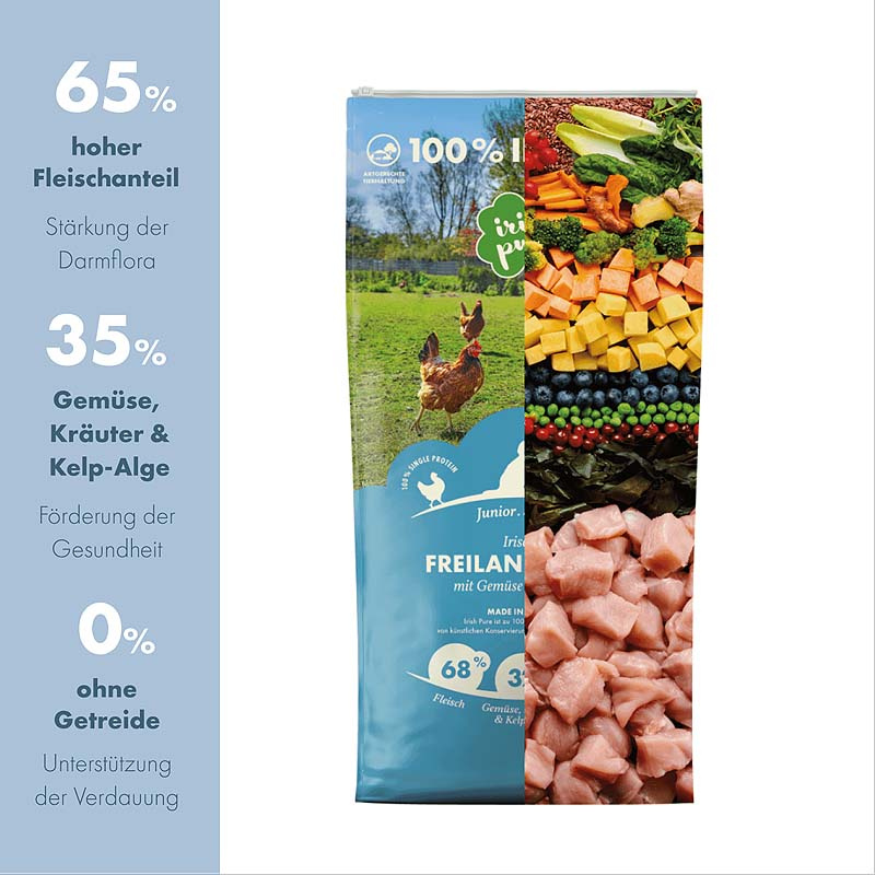 IRISH PURE Irisches Trockenfutter Freiland-Huhn mit Gemüse & Kelp-Alge JUNIOR